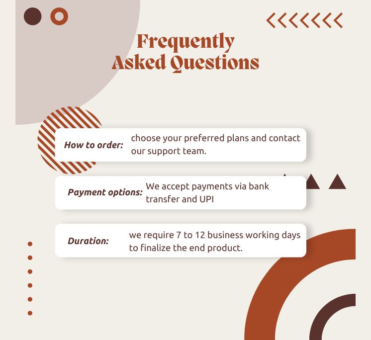 questions